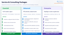 ProcessTracker MES – Advanced
